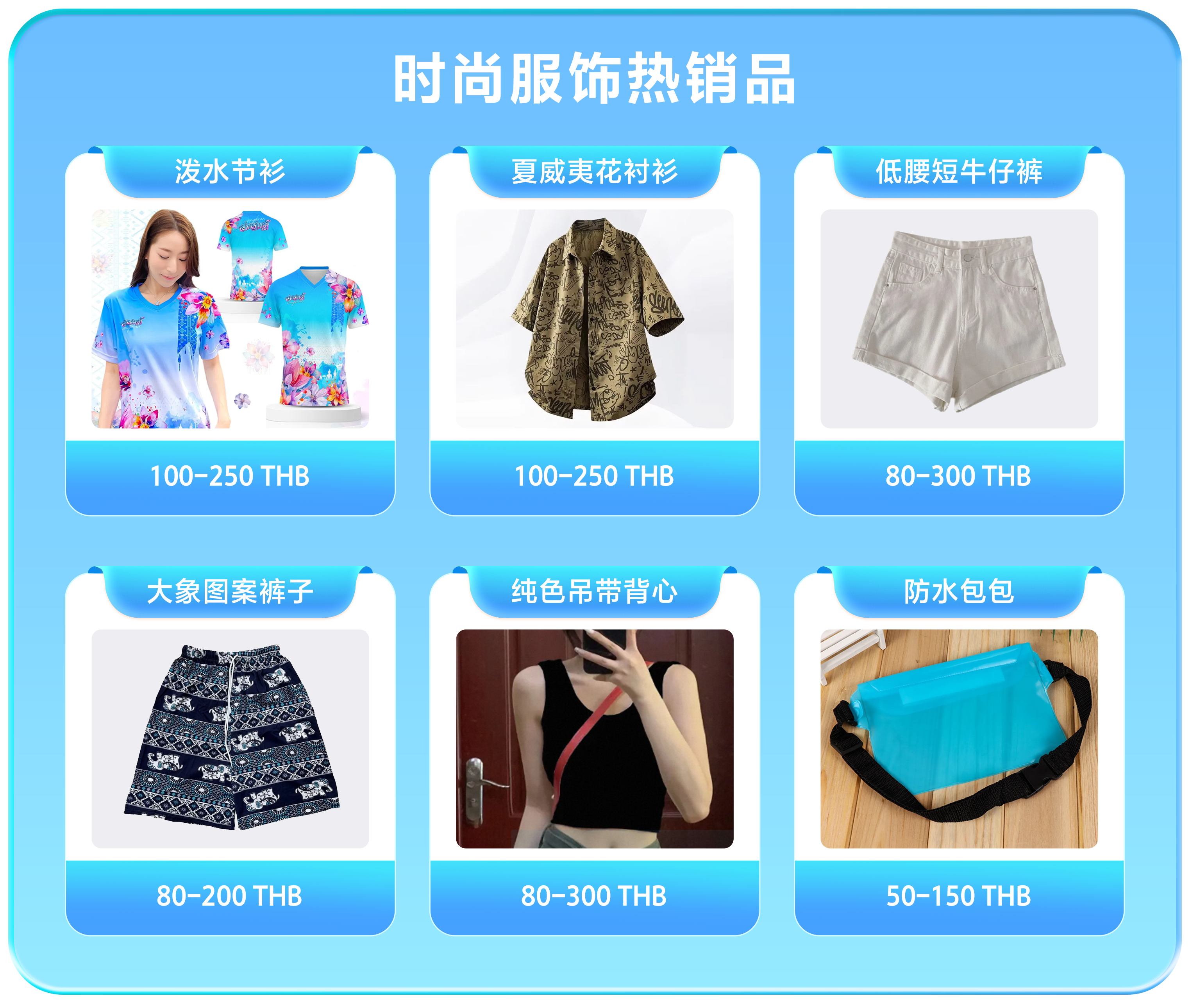 Lazada CN
